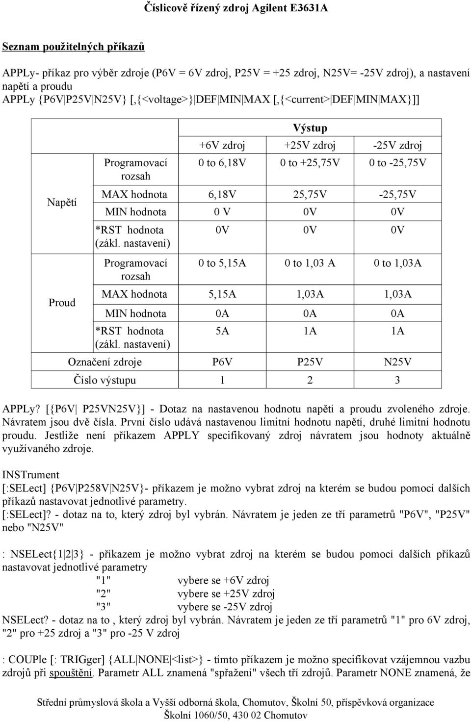 Programovací rozsah to 515A to 13 A to 13A Proud MAX hodnota MIN hodnota 515A A 13A A 13A A *RST hodnota (zákl nastavení) 5A 1A 1A Označení zdroje P6V P25V N25V Číslo výstupu 1 2 3 APPLy?