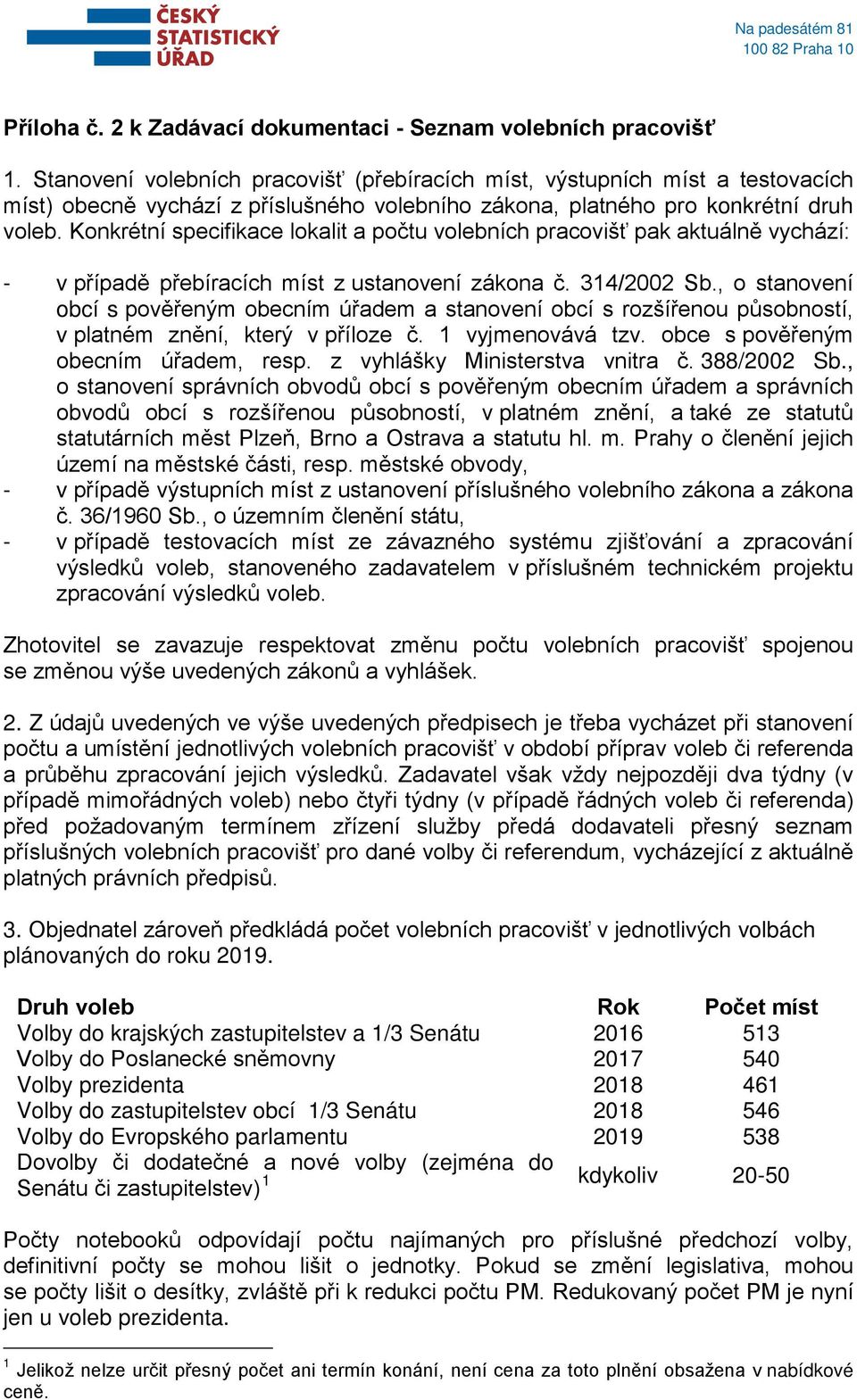 Konkrétní specifikace lokalit a počtu volebních pracovišť pak aktuálně vychází: - v případě přebíracích míst z ustanovení zákona č. 314/2002 Sb.