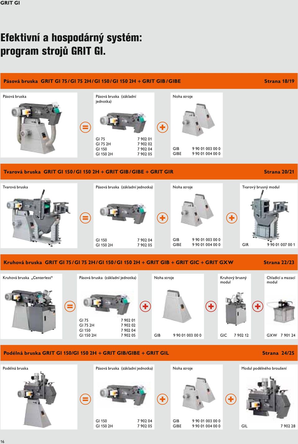 150 2H 7 902 05 GIB 9 90 01 003 00 0 GIBE 9 90 01 004 00 0 Tvarová bruska GRIT GI 150 / GI 150 2H + GRIT GIB / GIBE + GRIT GIR Strana 20/21 Tvarová bruska Pásová bruska (základní jednotka) Noha