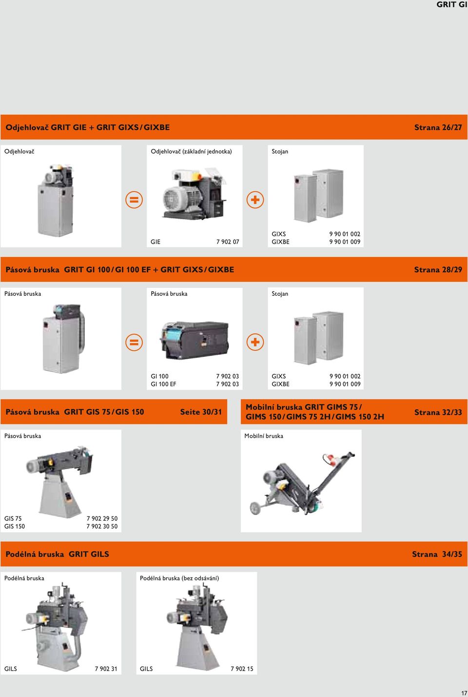 GIXBE 9 90 01 009 Pásová bruska GRIT GIS 75 / GIS 150 Seite 30/31 Mobilní bruska GRIT GIMS 75 / GIMS 150 / GIMS 75 2H / GIMS 150 2H Strana 32/33 Pásová bruska