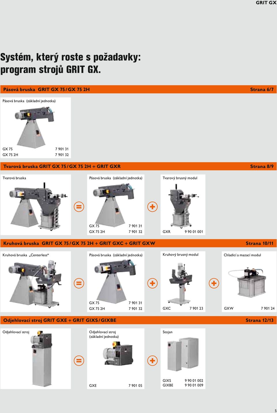 Pásová bruska (základní jednotka) Tvarový brusný modul GX 75 7 901 31 GX 75 2H 7 901 32 GXR 9 90 01 001 Kruhová bruska GRIT GX 75 / GX 75 2H + GRIT GXC + GRIT GXW Strana 10/11 Kruhová bruska