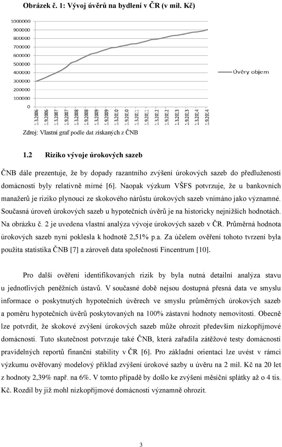 Naopak výzkum VŠFS potvrzuje, že u bankovních manažerů je riziko plynoucí ze skokového nárůstu úrokových sazeb vnímáno jako významné.