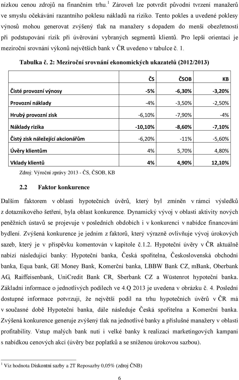 Pro lepší orientaci je meziroční srovnání výkonů největších bank v ČR uvedeno v tabulce č. 1. Tabulka č.