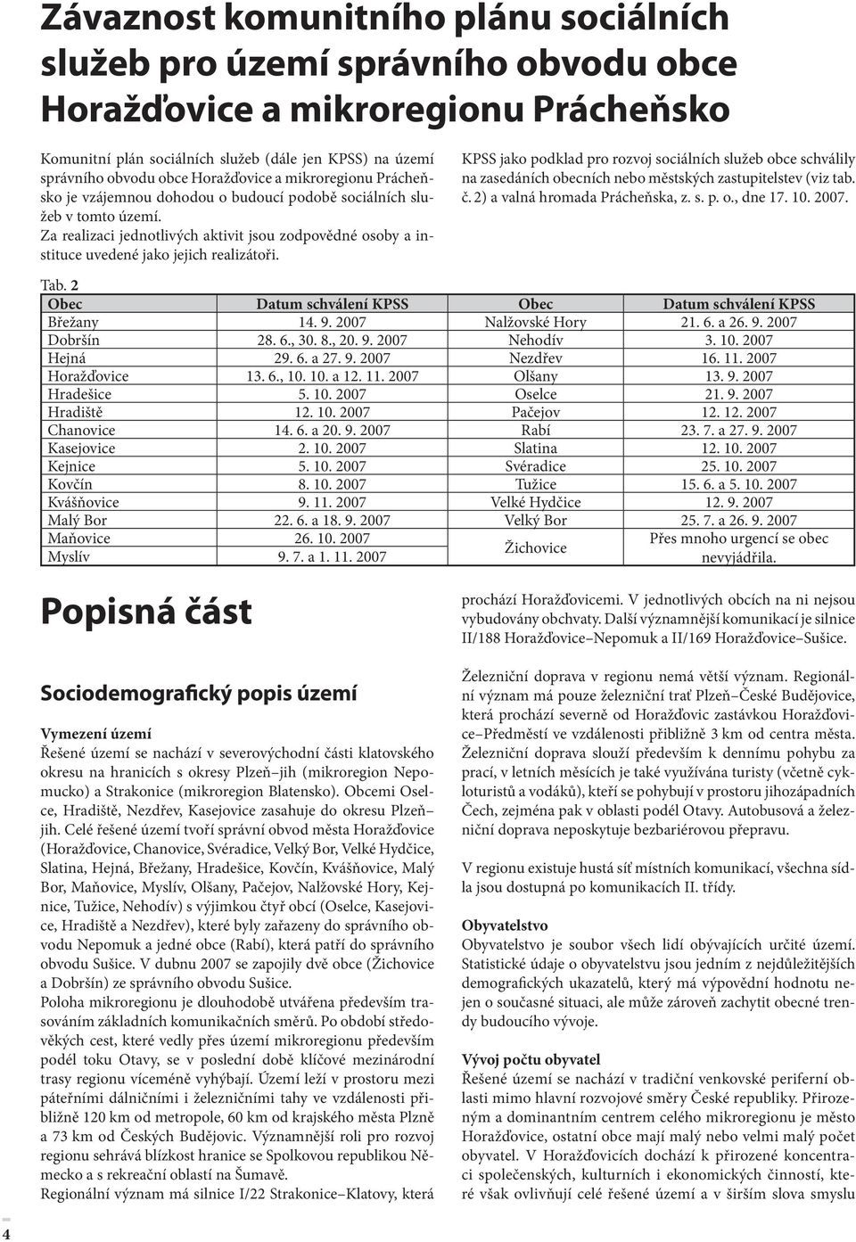 Za realizaci jednotlivých aktivit jsou zodpovědné osoby a instituce uvedené jako jejich realizátoři.