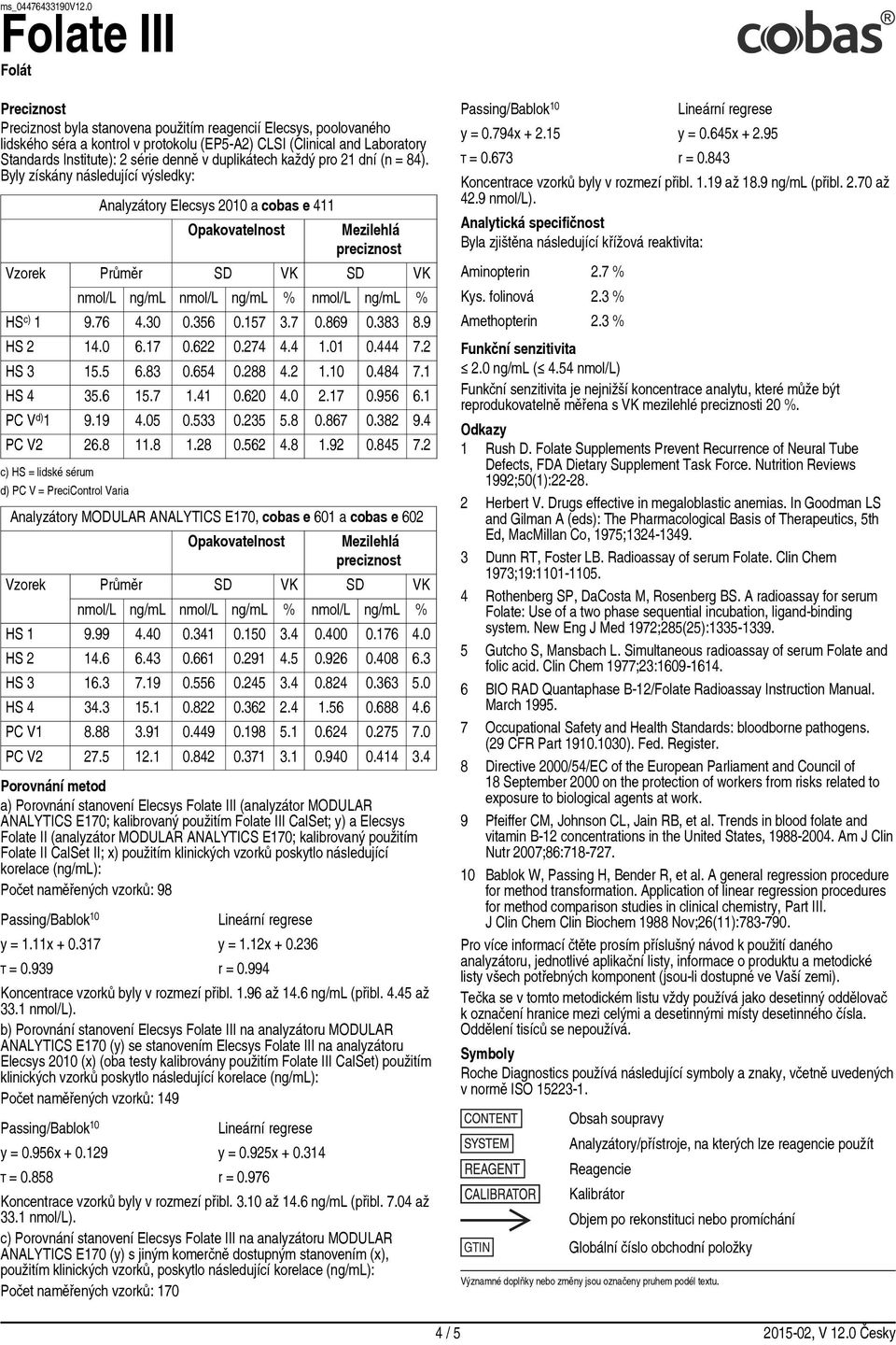 Byly získány následující výsledky: Vzorek Analyzátory Elecsys 2010 a cobas e 411 Opakovatelnost Mezilehlá preciznost Průměr SD VK SD VK nmol/l ng/ml nmol/l ng/ml % nmol/l ng/ml % HS c) 1 9.76 4.30 0.