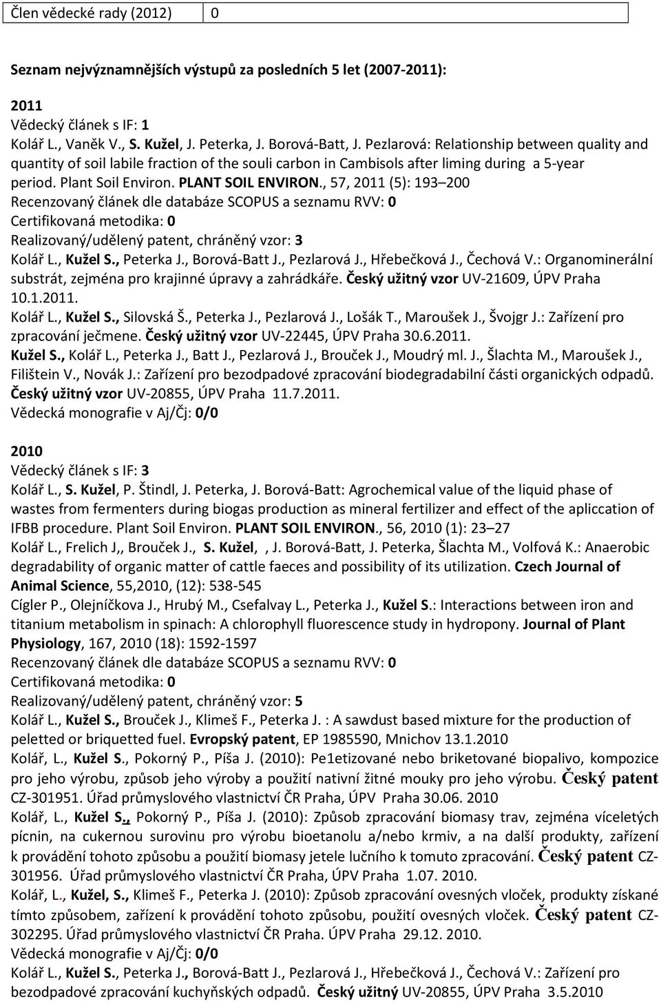 , 57, 2011 (5): 193 200 Recenzovaný článek dle databáze SCOPUS a seznamu RVV: 0 Realizovaný/udělený patent, chráněný vzor: 3 Kolář L., Kužel S., Peterka J., Borová-Batt J., Pezlarová J., Hřebečková J.