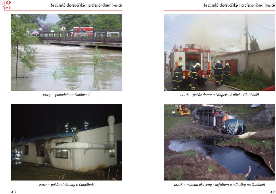 Doubravě 2008 požár domu v Ningerově ulici v i 2007 požár