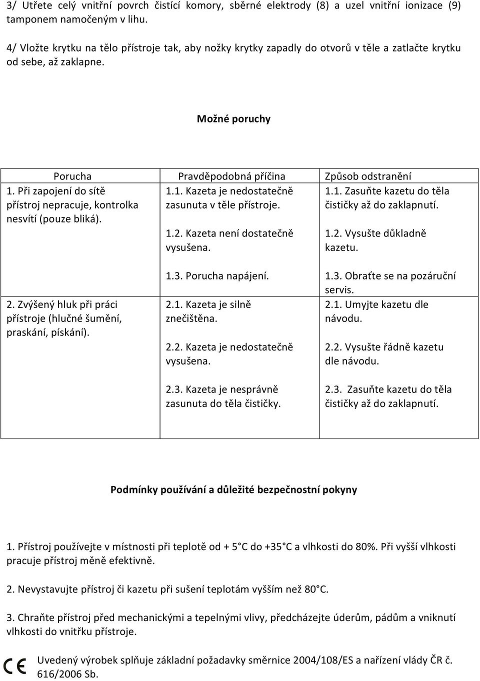 1. Kazeta je nedostatečně zasunuta v těle přístroje. 1. Při zapojení do sítě přístroj nepracuje, kontrolka nesvítí (pouze bliká). 1.2. Kazeta není dostatečně vysušena. 1.1. Zasuňte kazetu do těla čističky až do zaklapnutí.