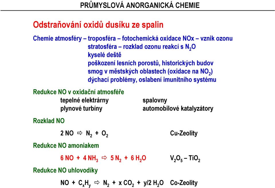 problémy, oslabení imunitního systému Redukce N v oxidační atmosféře tepelné elektrárny plynové turbíny Rozklad N spalovny automobilové