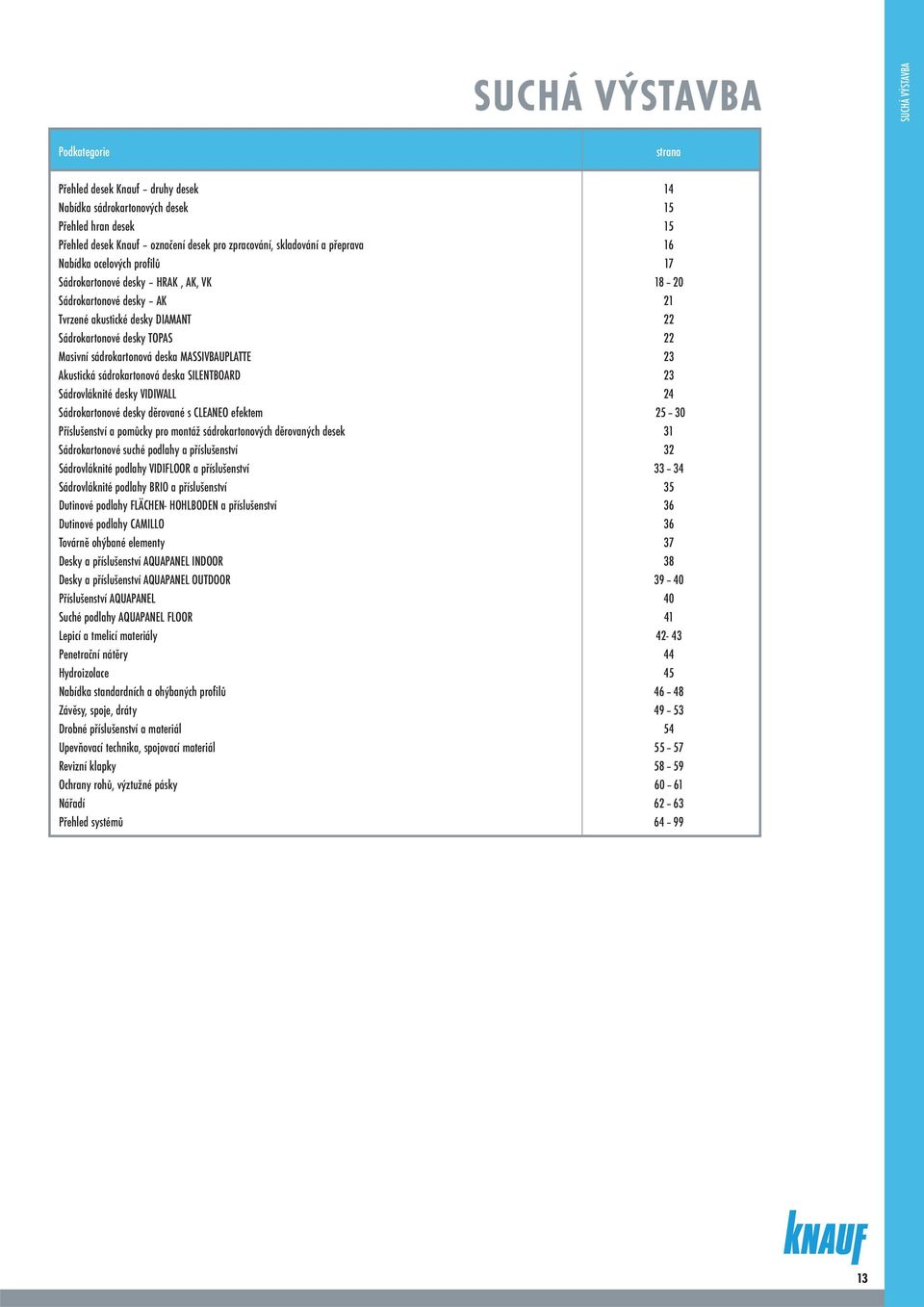 sádrokartonová deska MASSIVBAUPLATTE 23 Akustická sádrokartonová deska SILENTBOARD 23 Sádrovláknité desky VIDIWALL 24 Sádrokartonové desky děrované s CLEANEO efektem 25 30 Příslušenství a pomůcky pro