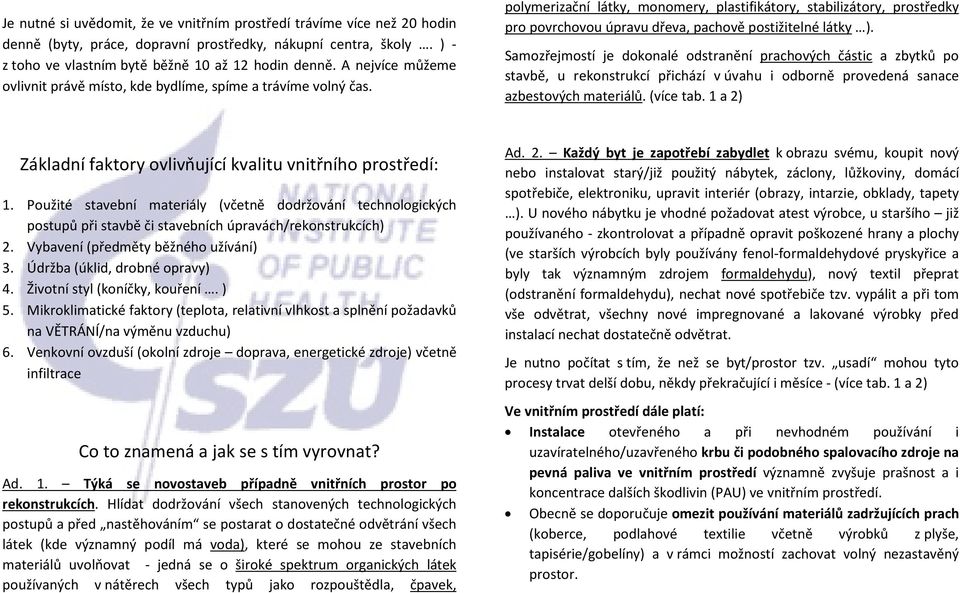 polymerizační látky, monomery, plastifikátory, stabilizátory, prostředky pro povrchovou úpravu dřeva, pachově postižitelné látky ).