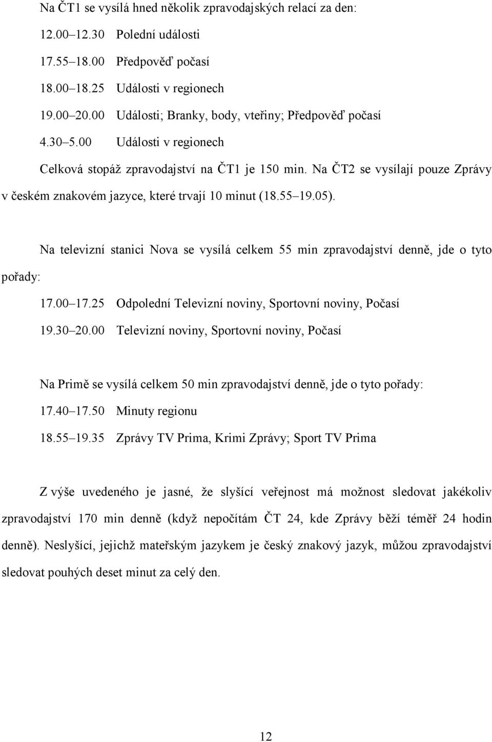 Na ČT2 se vysílají pouze Zprávy v českém znakovém jazyce, které trvají 10 minut (18.55 19.05). Na televizní stanici Nova se vysílá celkem 55 min zpravodajství denně, jde o tyto pořady: 17.00 17.