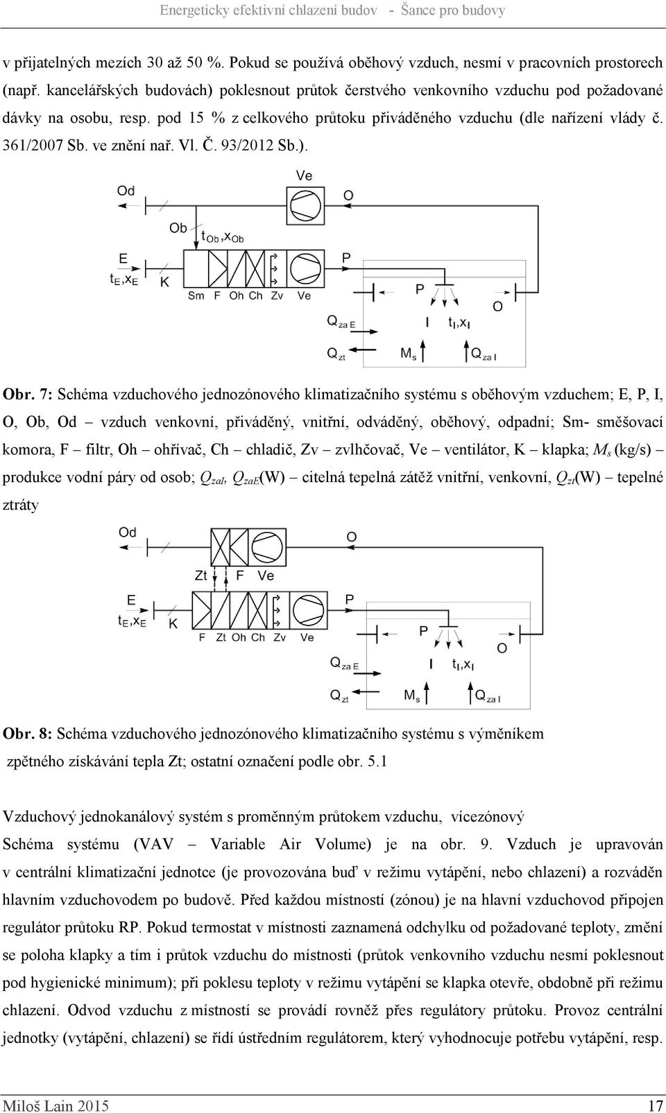 ve znění nař. Vl. Č. 93/2012 Sb.). Obr.