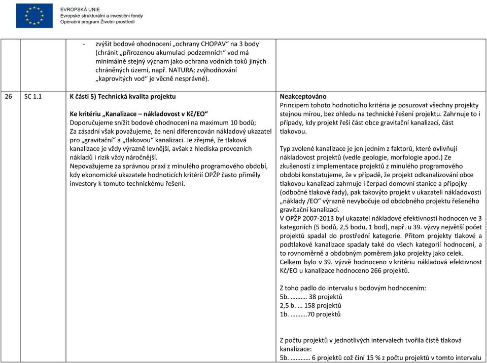 1 K části 5) Technická kvalita projektu Ke kritériu Kanalizace nákladovost v Kč/EO Doporučujeme snížit bodové ohodnocení na maximum 10 bodů; Za zásadní však považujeme, že není diferencován nákladový