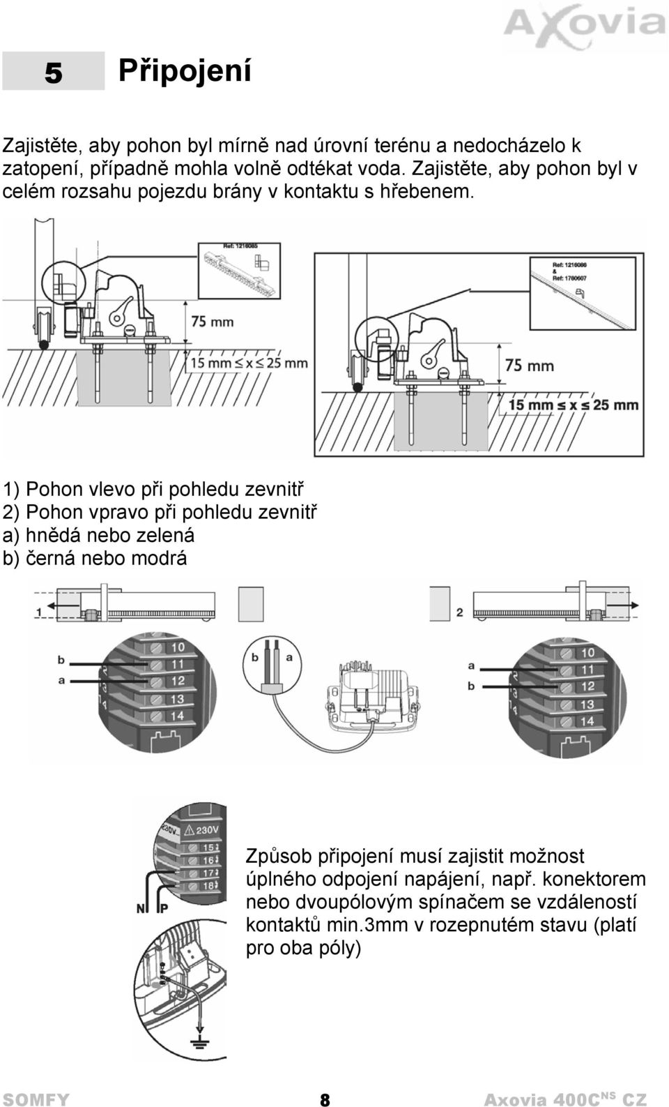 1) Pohon vlevo při pohledu zevnitř 2) Pohon vpravo při pohledu zevnitř a) hnědá nebo zelená b) černá nebo modrá Způsob