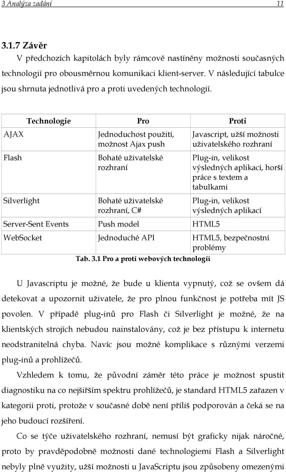 AJAX Flash Silverlight Technologie Pro Proti Jednoduchost použití, možnost Ajax push Bohaté uživatelské rozhraní Bohaté uživatelské rozhraní, C# Server-Sent Events Push model HTML5 Javascript, užší