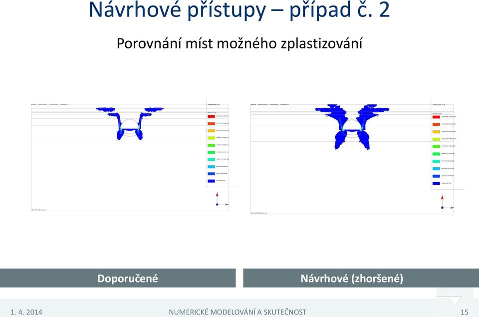 zplastizování Doporučené Návrhové