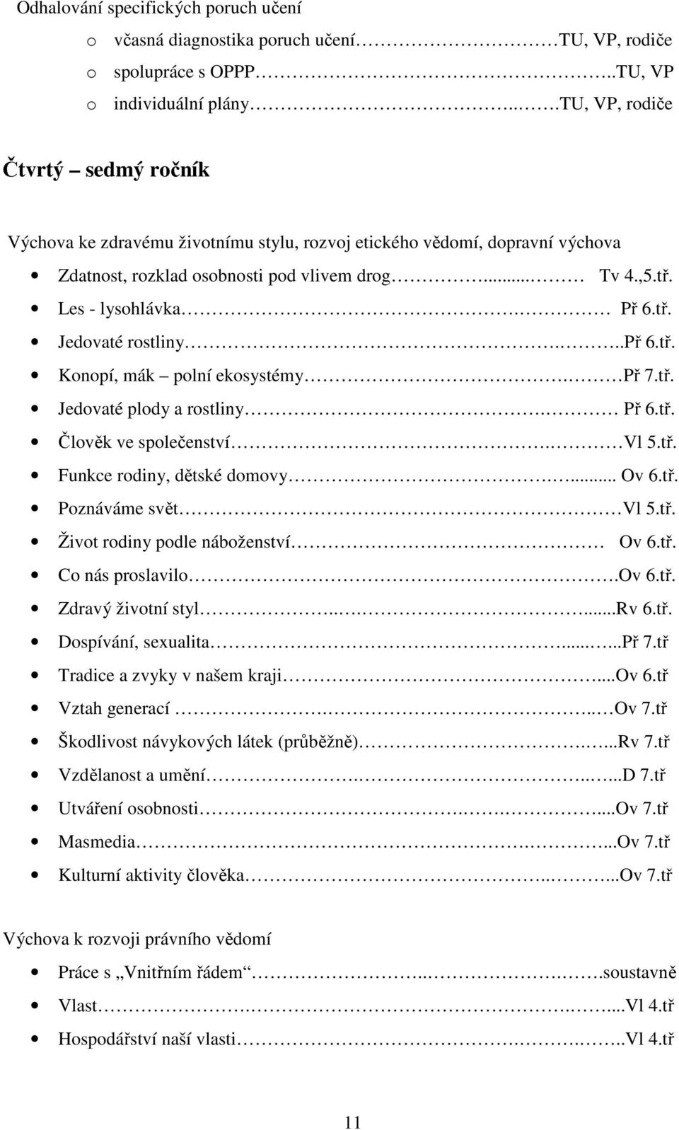 ..př 6.tř. Konopí, mák polní ekosystémy. Př 7.tř. Jedovaté plody a rostliny. Př 6.tř. Člověk ve společenství. Vl 5.tř. Funkce rodiny, dětské domovy.... Ov 6.tř. Poznáváme svět Vl 5.tř. Život rodiny podle náboženství Ov 6.