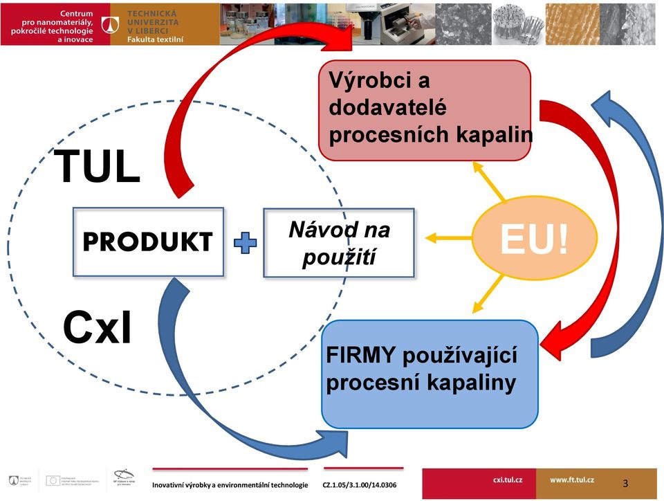 Návod na použití EU!