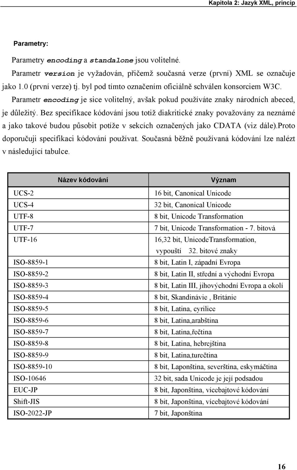 Bez specifikace kódování jsou totiž diakritické znaky považovány za neznámé a jako takové budou působit potíže v sekcích označených jako CDATA (viz dále).