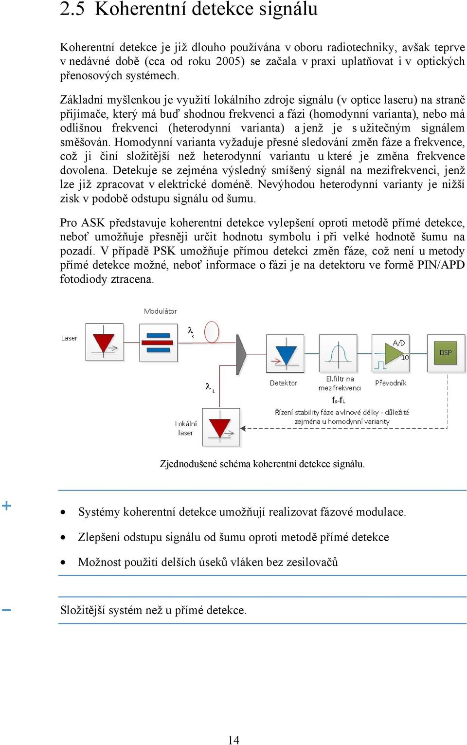 Základní myšlenkou je využití lokálního zdroje signálu (v optice laseru) na straně přijímače, který má buď shodnou frekvenci a fázi (homodynní varianta), nebo má odlišnou frekvenci (heterodynní