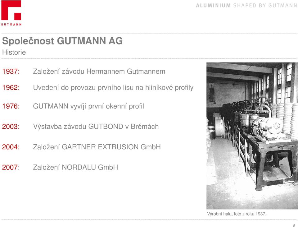 vyvíjí první okenní profil 2003: Výstavba závodu GUTBOND v Brémách 2004: