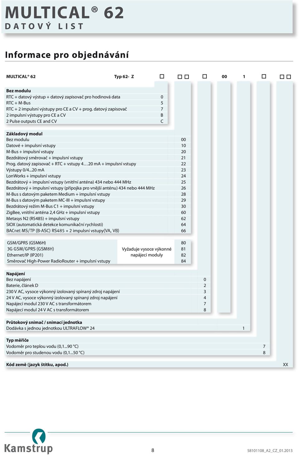 vstupy 21 Prog. datový zapisovač + RTC + vstupy 4 20 ma + impulsní vstupy 22 Výstupy 0/4.