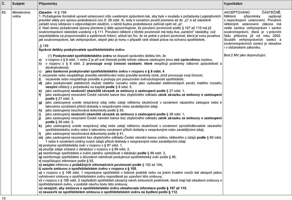 Nad rámec požadované úpravy písmene j) dále upozorňujeme, že porušení povinností podle 107 až 110 má již soukromoprávní následek uvedený v 111.