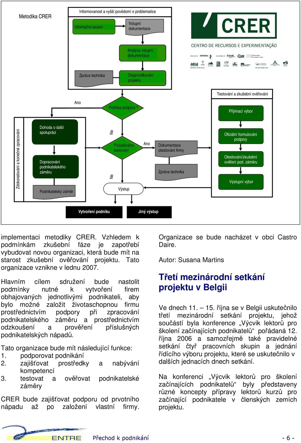 Testování and a Experimentation zkušební ověřování Přijímací výbor Admission Committee Zdokonalování Maturatin and a konečné Finalization zpracování Dohoda o další Follow spolupráci Contract