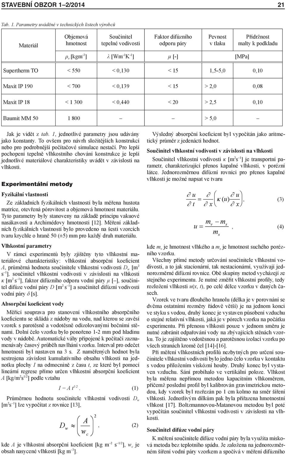 Parametry uváděné v technických listech výrobců Objemová hmotnost tepelné Faktor difúzního odporu páry Pevnost v tlaku Přídržnost malty k podkladu ρ v [kgm -3 ] λ [Wm -1 K -1 ] µ [-] [MPa] Supertherm