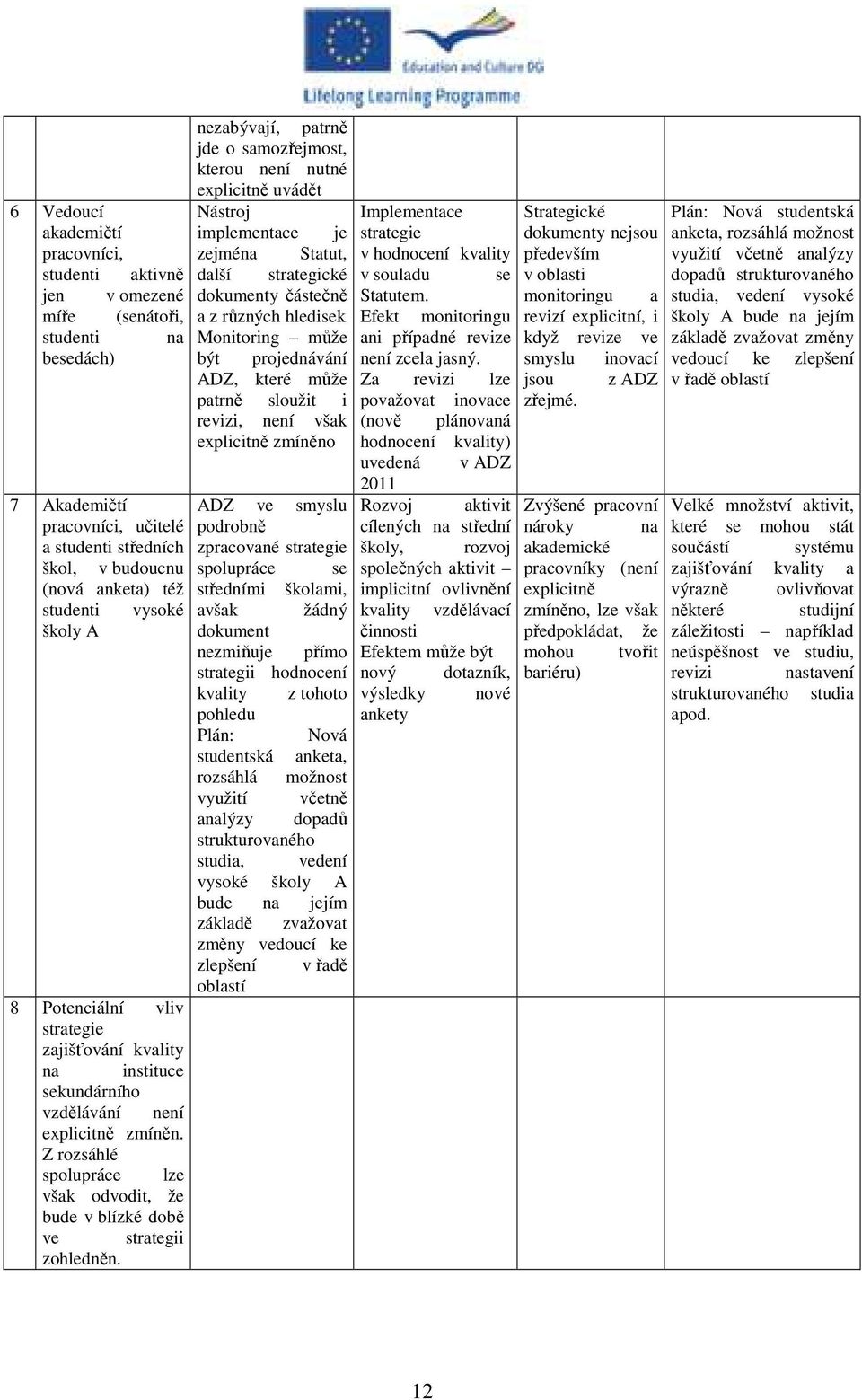 míře (senátoři, a z různých hledisek Efekt monitoringu studenti na Monitoring může ani případné revize besedách) být projednávání není zcela jasný.