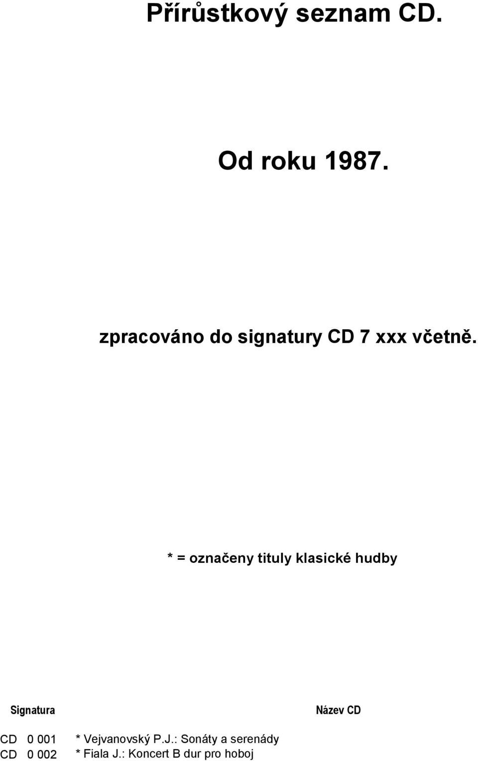* = označeny tituly klasické hudby Signatura Název CD