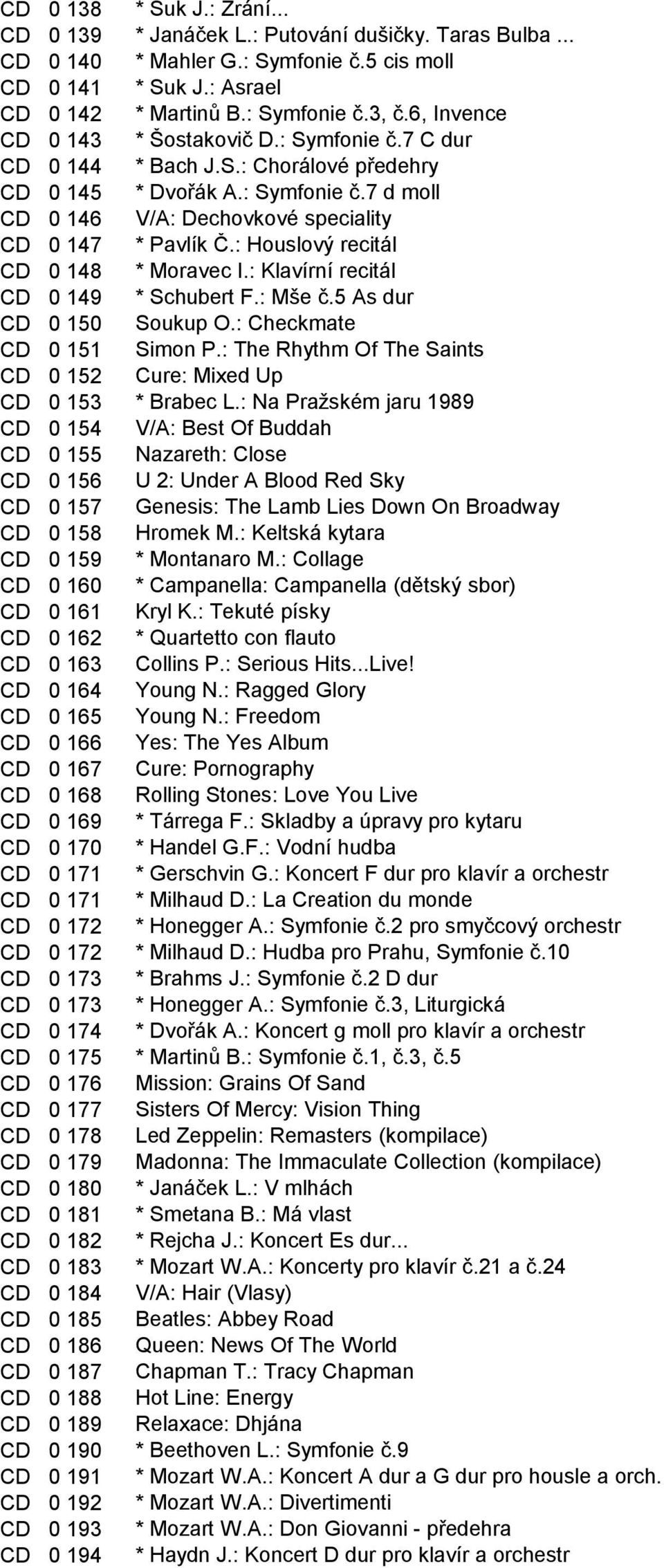 : Houslový recitál CD 0 148 * Moravec I.: Klavírní recitál CD 0 149 * Schubert F.: Mše č.5 As dur CD 0 150 Soukup O.: Checkmate CD 0 151 Simon P.