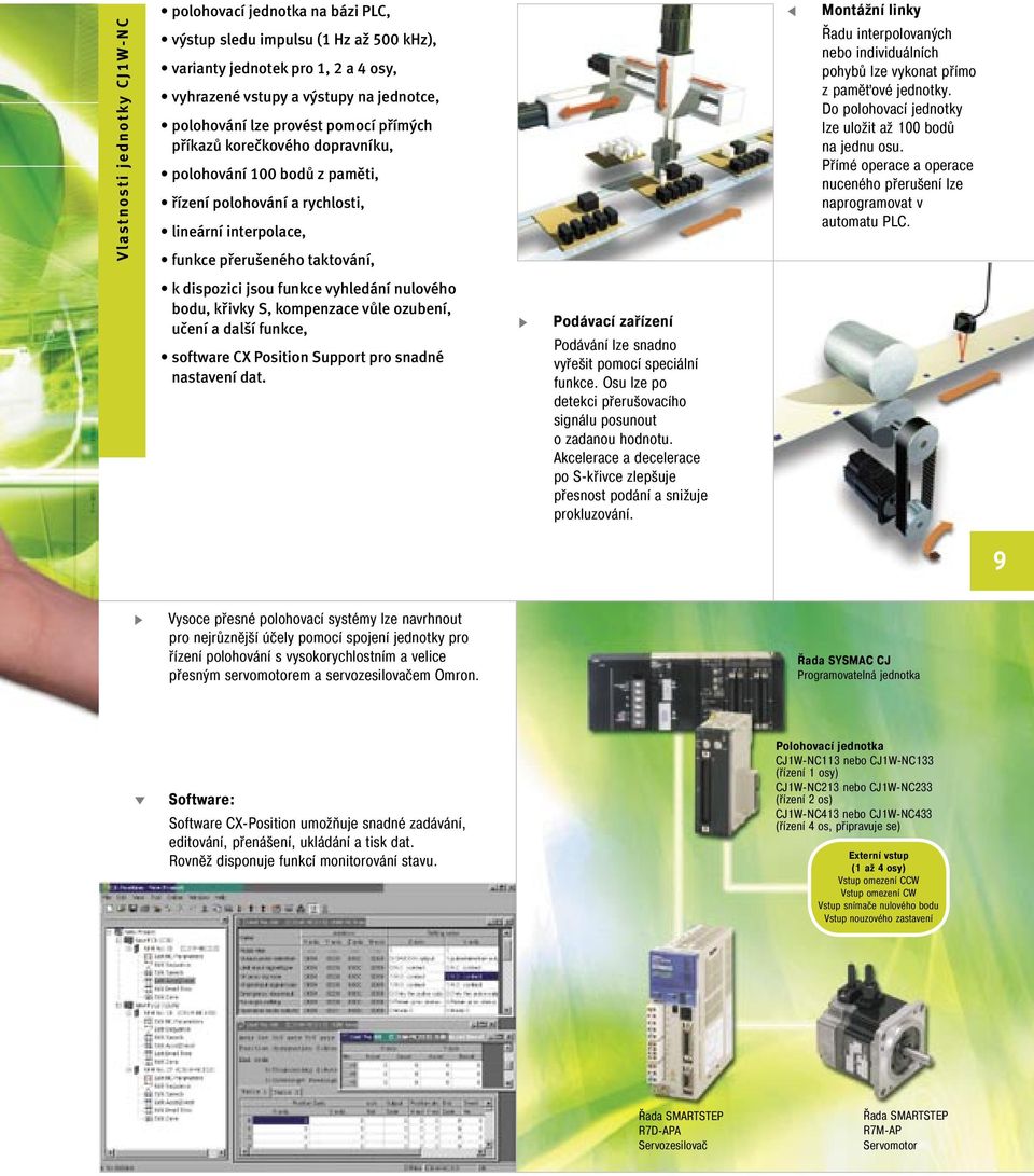 funkce vyhledání nulového bodu, křivky S, kompenzace vůle ozubení, učení a další funkce, software CX Position Support pro snadné nastavení dat.