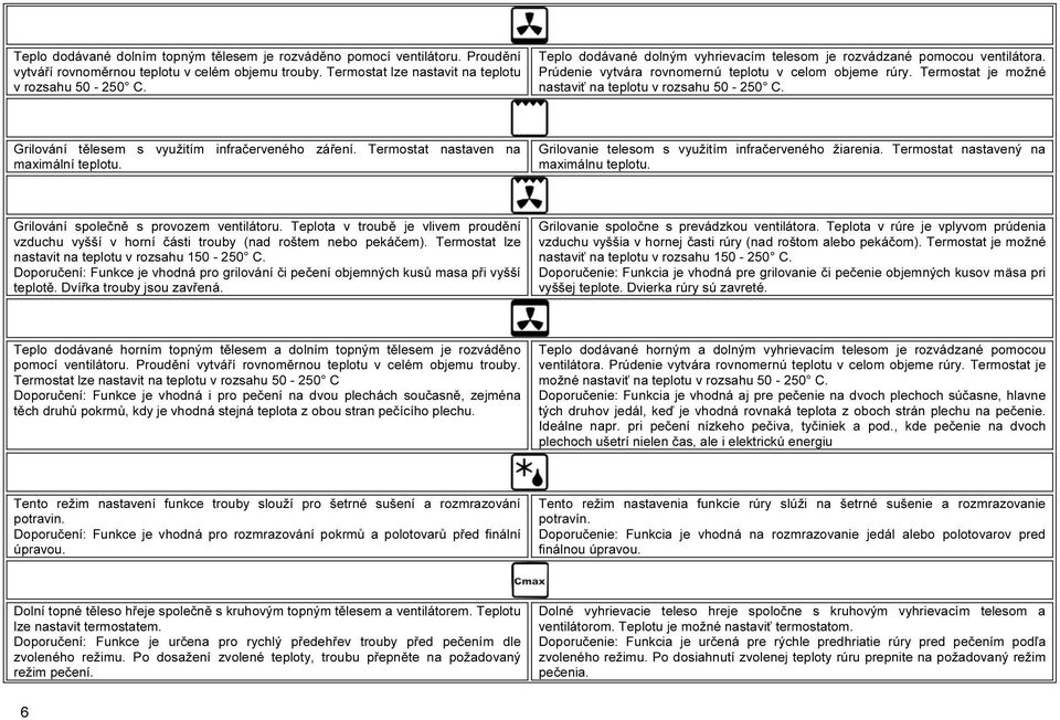 Grilování tělesem s využitím infračerveného záření. Termostat nastaven na maximální teplotu. Grilovanie telesom s využitím infračerveného žiarenia. Termostat nastavený na maximálnu teplotu.