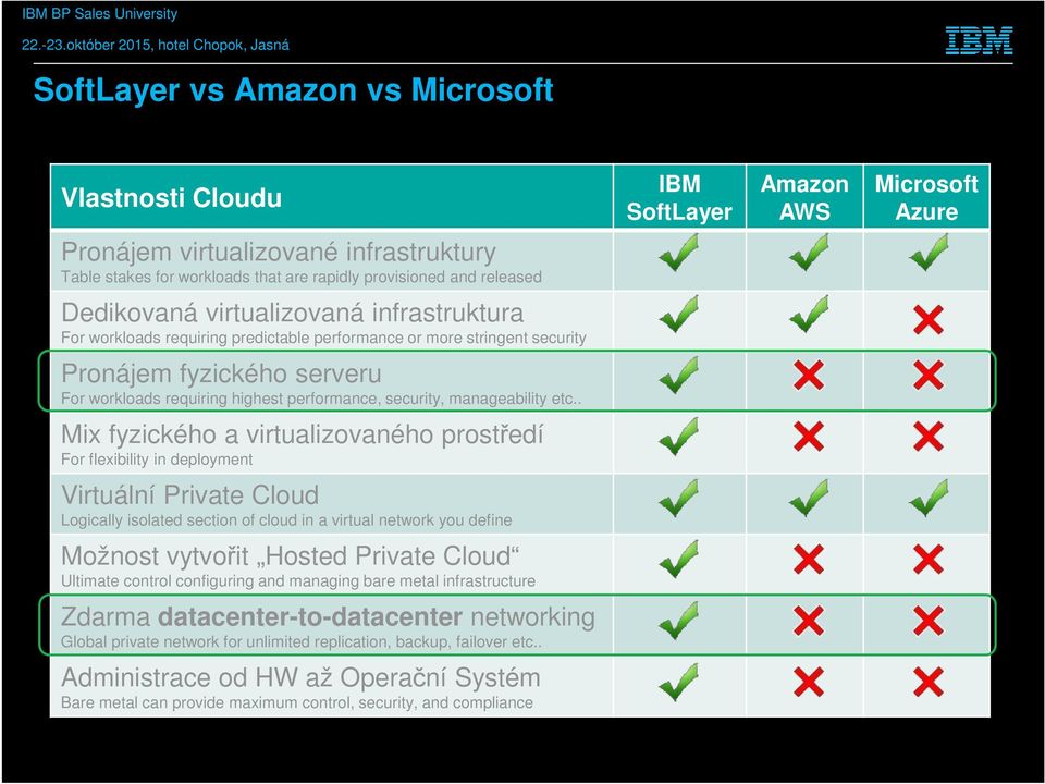 manageability etc.