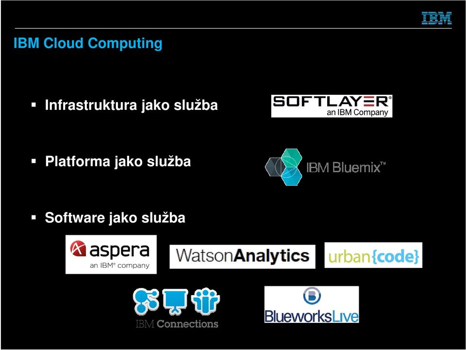 služba Platforma jako