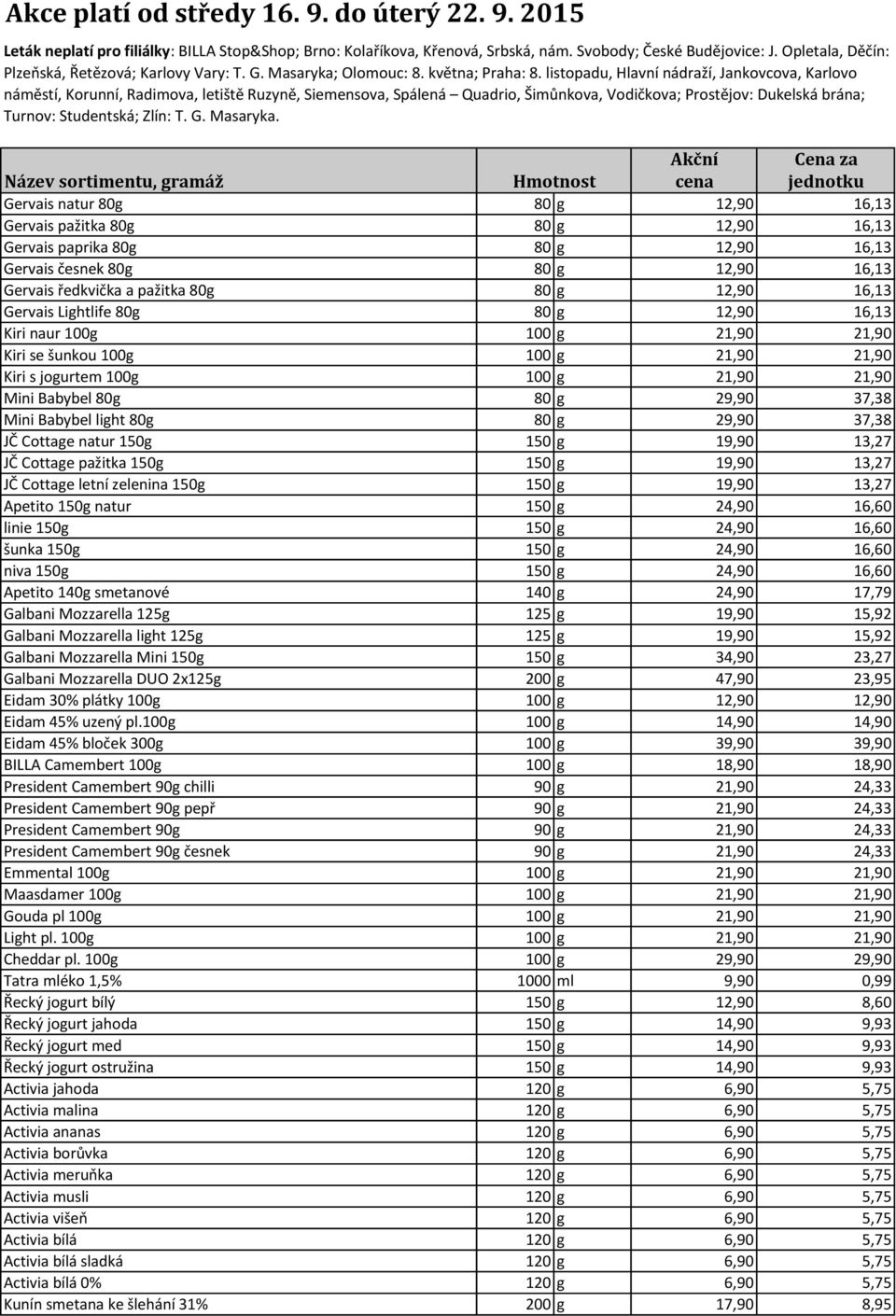 listopadu, Hlavní nádraží, Jankovcova, Karlovo náměstí, Korunní, Radimova, letiště Ruzyně, Siemensova, Spálená Quadrio, Šimůnkova, Vodičkova; Prostějov: Dukelská brána; Turnov: Studentská; Zlín: T. G.