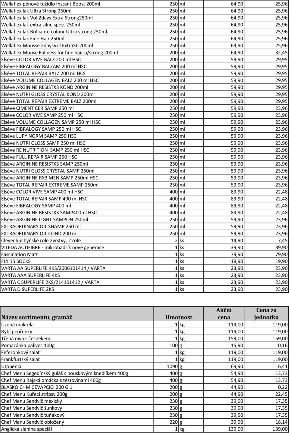 250 ml 64,90 25,96 Wellaflex Mousse 2daysVol ExtraStr200ml 250 ml 64,90 25,96 Wellaflex Mouse Fullness for fine hair u/strong 200ml 200 ml 64,90 32,45 Elséve COLOR VIVE BALZ 200 ml HSC 200 ml 59,90