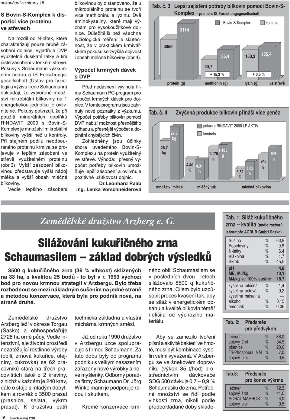 Pokusy v Schaumann výzkumném centru a IS Forschungsgesellschaft (Ústav pro fyziologii a výživu Irene Schaumann) dokládají, že vytvořené množství mikrobiální bílkoviny na 1 energetickou jednotku je