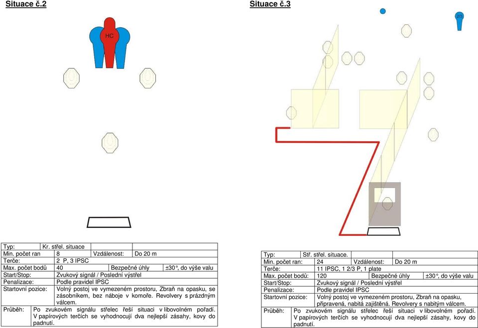 Revolvery s prázdným Průběh: Po zvukovém signálu střelec řeší situaci v libovolném pořadí. padnutí. Typ: Stř. střel. situace. Min.