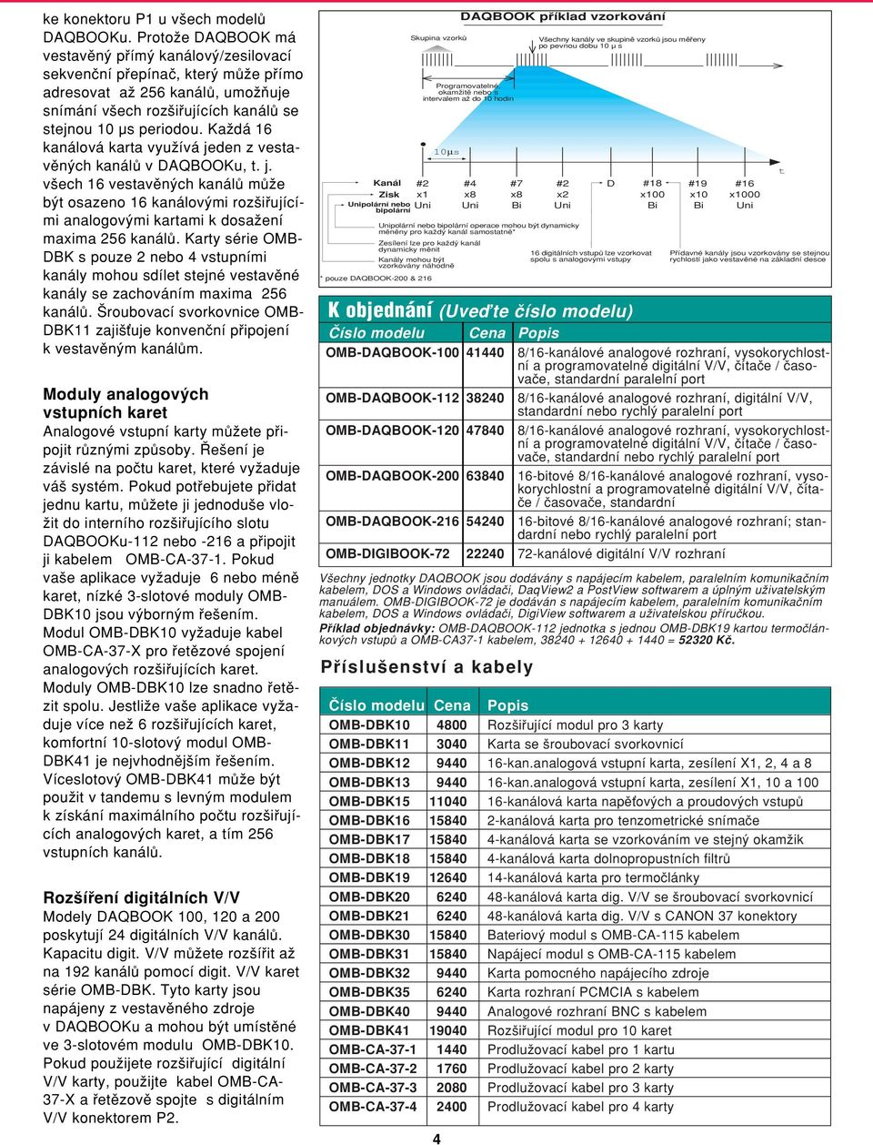 KaÏdá 16 kanálová karta vyuïívá jeden z vestavûn ch kanálû v DAQBOOKu, t. j. v ech 16 vestavûn ch kanálû mûïe b t osazeno 16 kanálov mi roz ifiujícími analogov mi kartami k dosaïení maxima 256 kanálû.