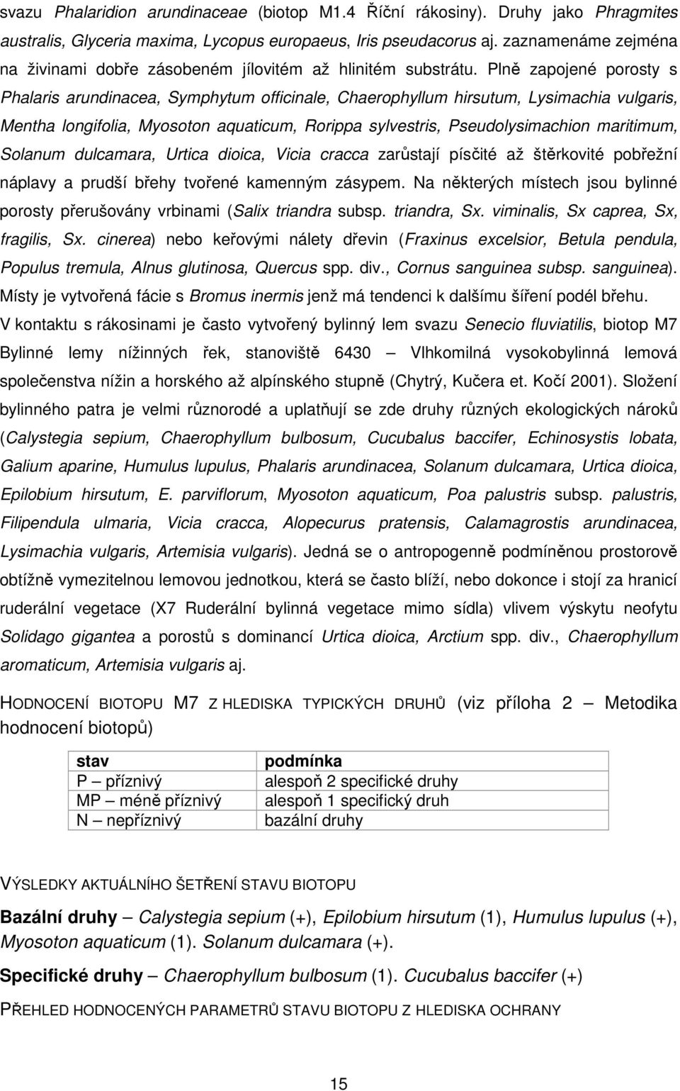 Plně zapojené porosty s Phalaris arundinacea, Symphytum officinale, Chaerophyllum hirsutum, Lysimachia vulgaris, Mentha longifolia, Myosoton aquaticum, Rorippa sylvestris, Pseudolysimachion