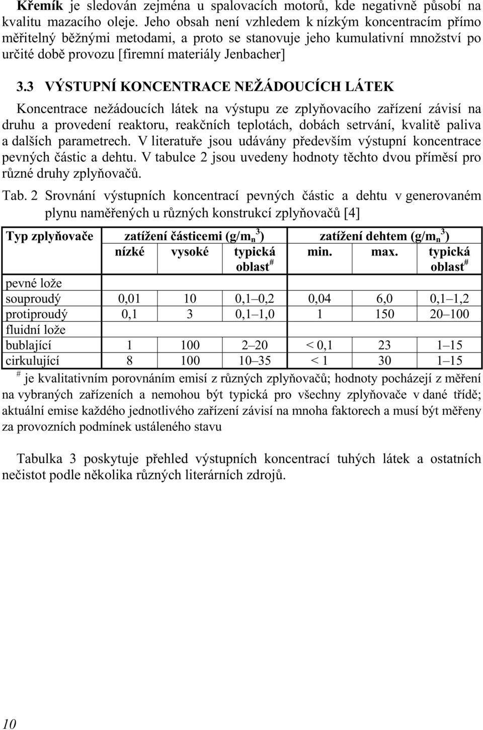 3 VÝSTUPNÍ KONCENTRACE NEŽÁDOUCÍCH LÁTEK Koncentrace nežádoucích látek na výstupu ze zplyňovacího zařízení závisí na druhu a provedení reaktoru, reakčních teplotách, dobách setrvání, kvalitě paliva a