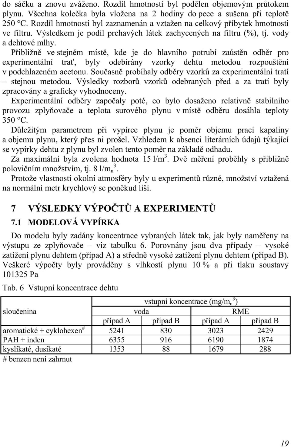 Přibližně ve stejném místě, kde je do hlavního potrubí zaústěn odběr pro experimentální trať, byly odebírány vzorky dehtu metodou rozpouštění v podchlazeném acetonu.