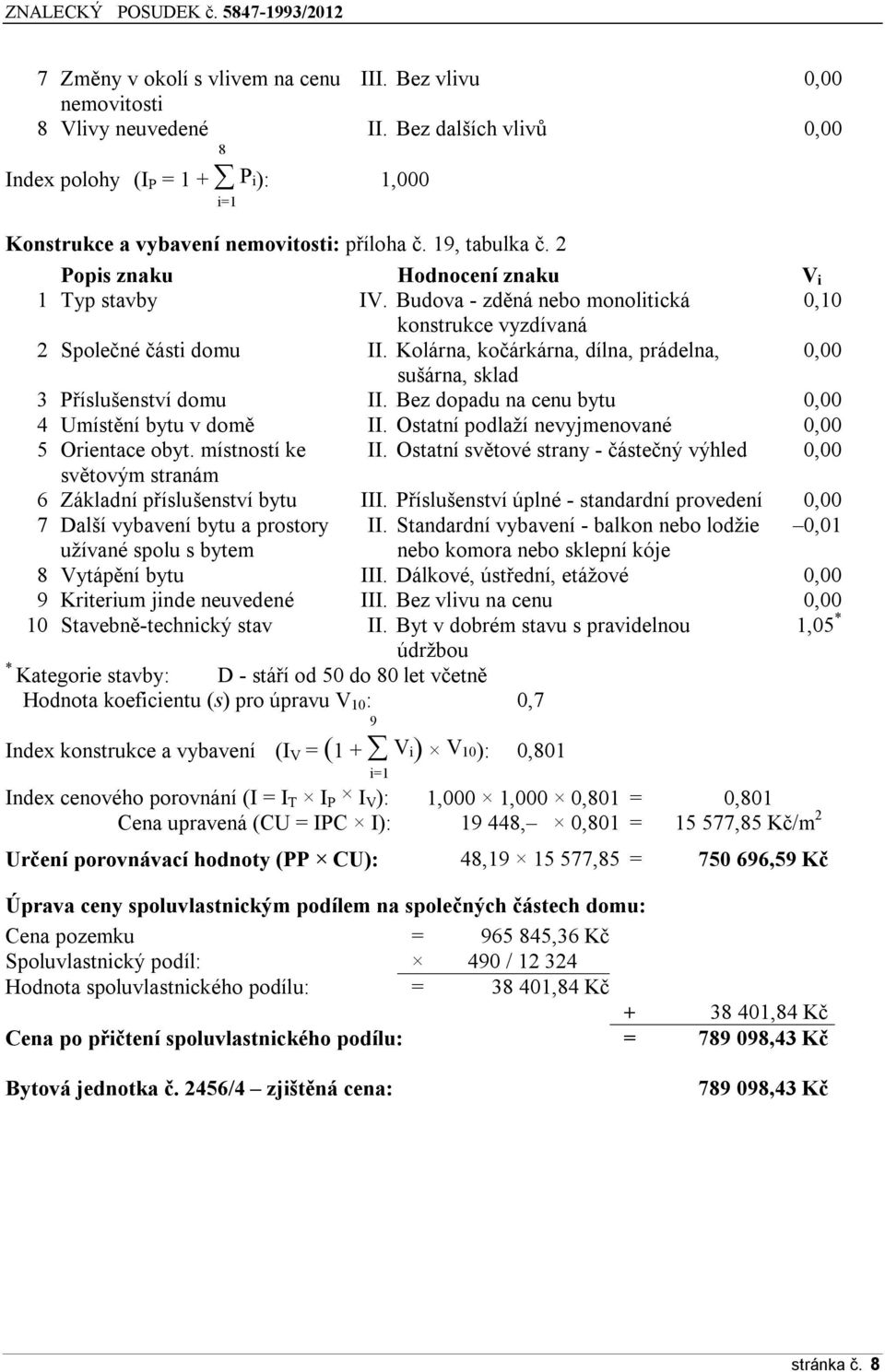 Kolárna, kočárkárna, dílna, prádelna, 0,00 sušárna, sklad 3 Příslušenství domu II. Bez dopadu na cenu bytu 0,00 4 Umístění bytu v domě II. Ostatní podlaží nevyjmenované 0,00 5 Orientace obyt.