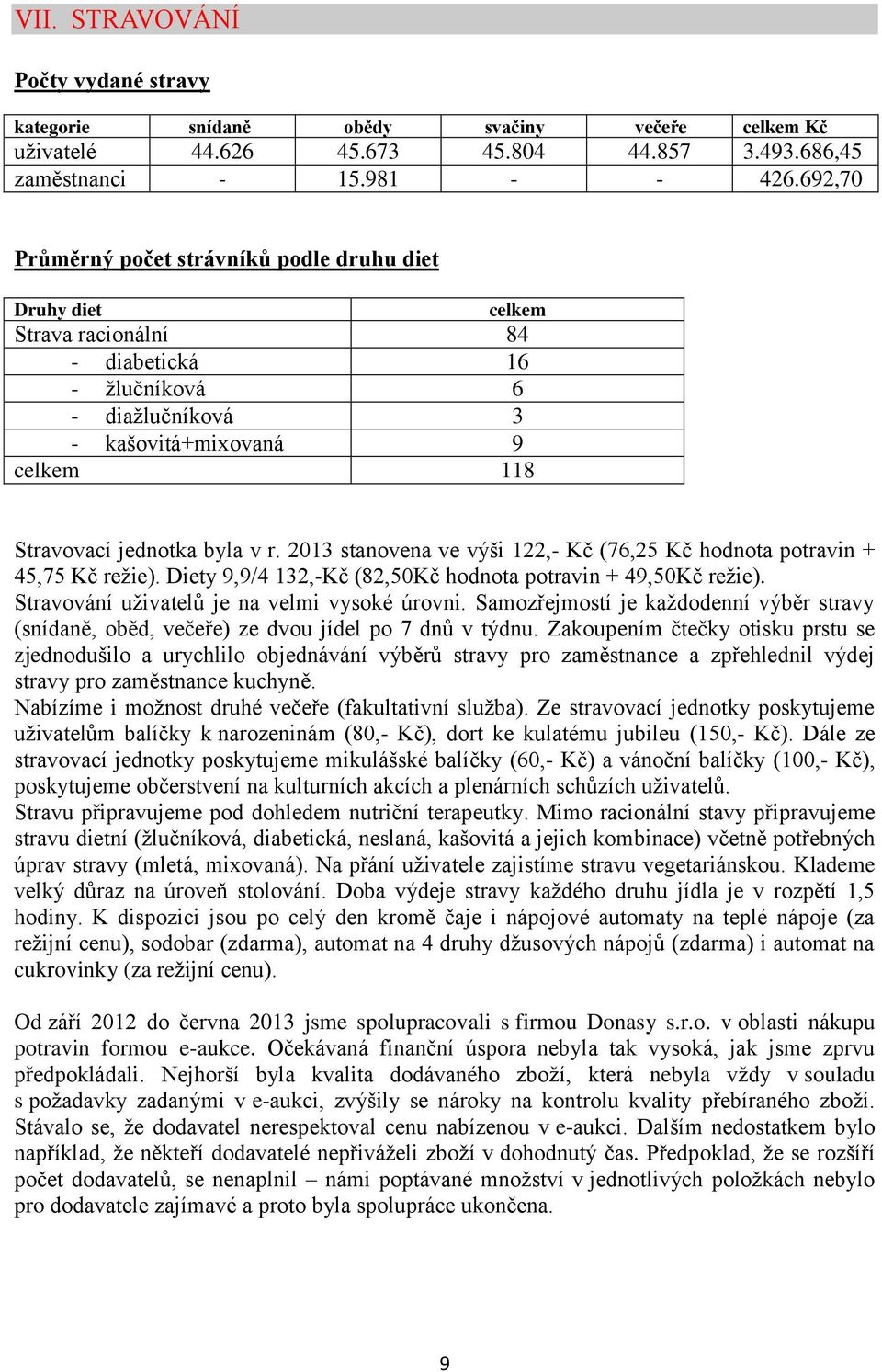 2013 stanovena ve výši 122,- Kč (76,25 Kč hodnota potravin + 45,75 Kč režie). Diety 9,9/4 132,-Kč (82,50Kč hodnota potravin + 49,50Kč režie). Stravování uživatelů je na velmi vysoké úrovni.