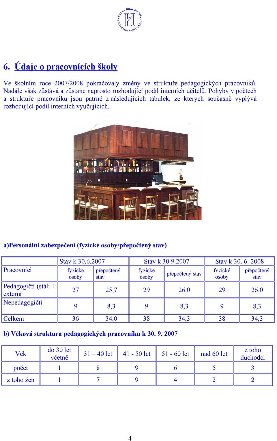 a)personální zabezpečení (fyzické osoby/přepočtený stav) Pracovníci Pedagogičtí (stálí + externí Nepedagogičtí Stav k 30.6.2007 Stav k 30.9.2007 Stav k 30. 6.