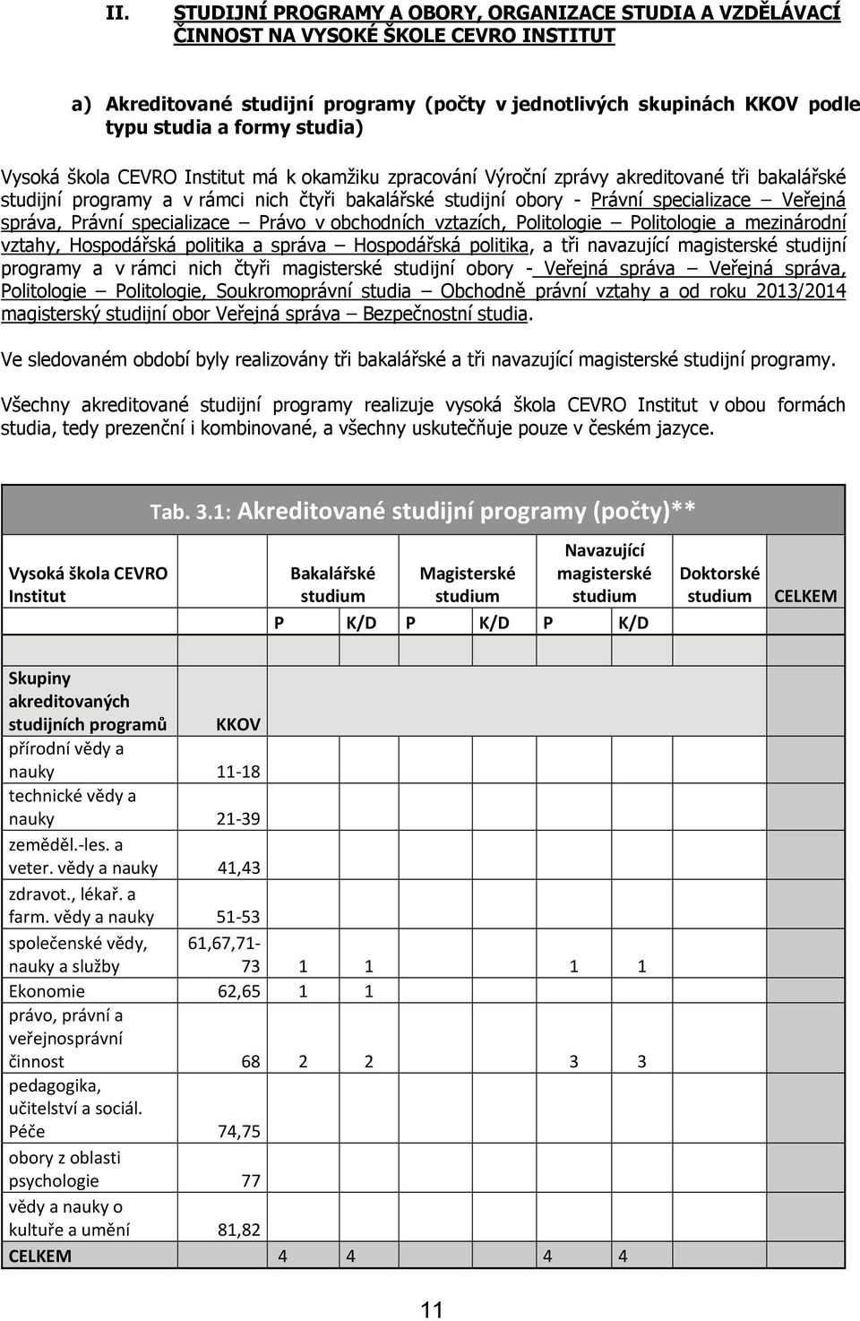 správa, Právní specializace Právo v obchodních vztazích, Politologie Politologie a mezinárodní vztahy, Hospodářská politika a správa Hospodářská politika, a tři navazující magisterské studijní