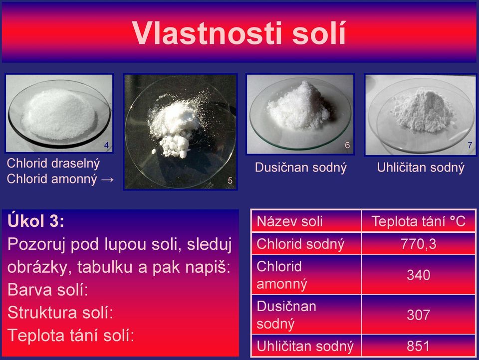 pak napiš: Barva solí: Struktura solí: Teplota tání solí: Název soli Teplota
